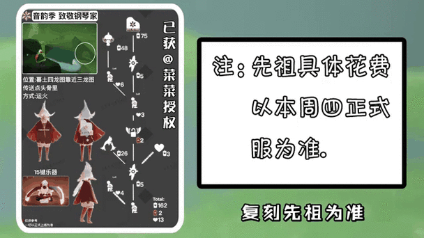 Sky光遇迎宾先祖复刻时间表详解：掌握最新复刻动态