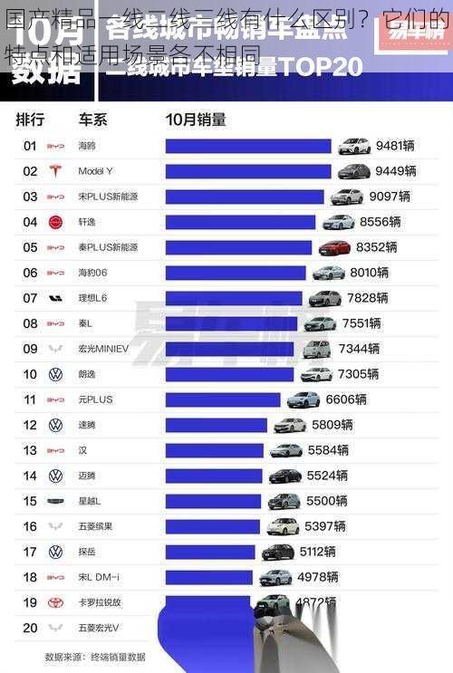 国产精品一线二线三线有什么区别？它们的特点和适用场景各不相同