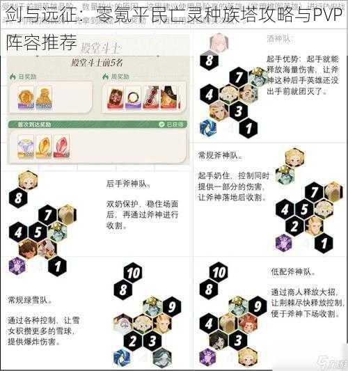 剑与远征：零氪平民亡灵种族塔攻略与PVP阵容推荐